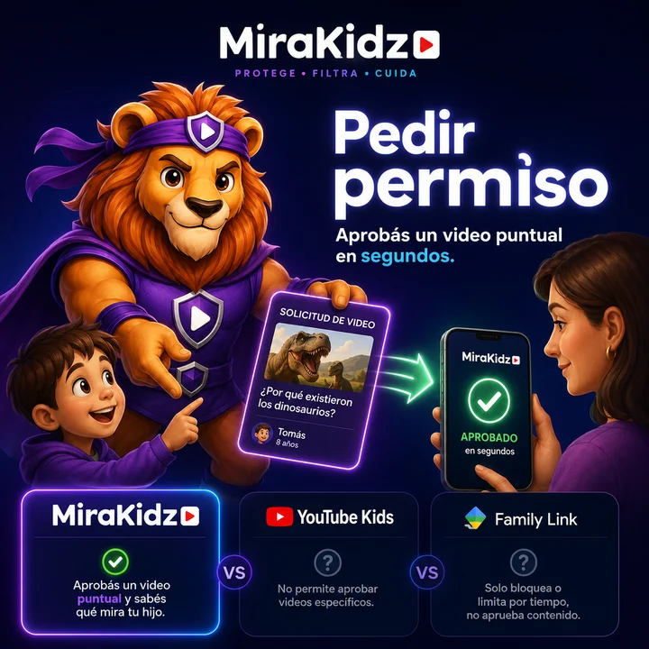 Tu hijo pide permiso para un video y vos aprobás desde el celular